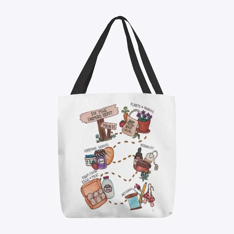 Market map bag